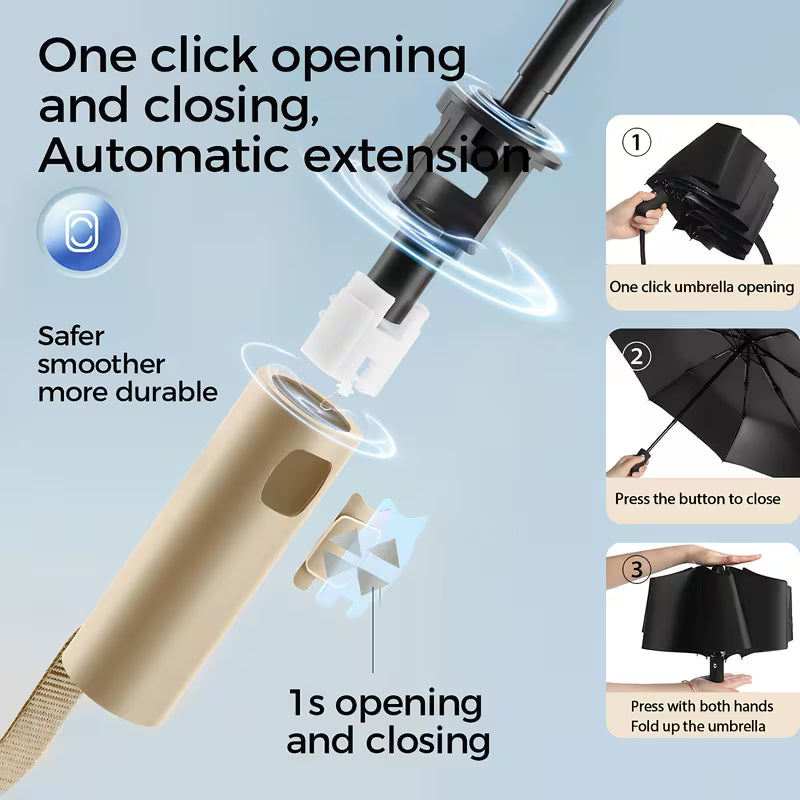 Sun & Waterproof Auto Umbrella – UV Protected Windproof Folding Umbrella