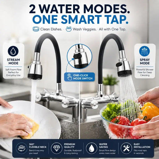 360° Bendable Silicone Faucet Nozzle – Jet & Soft Stream