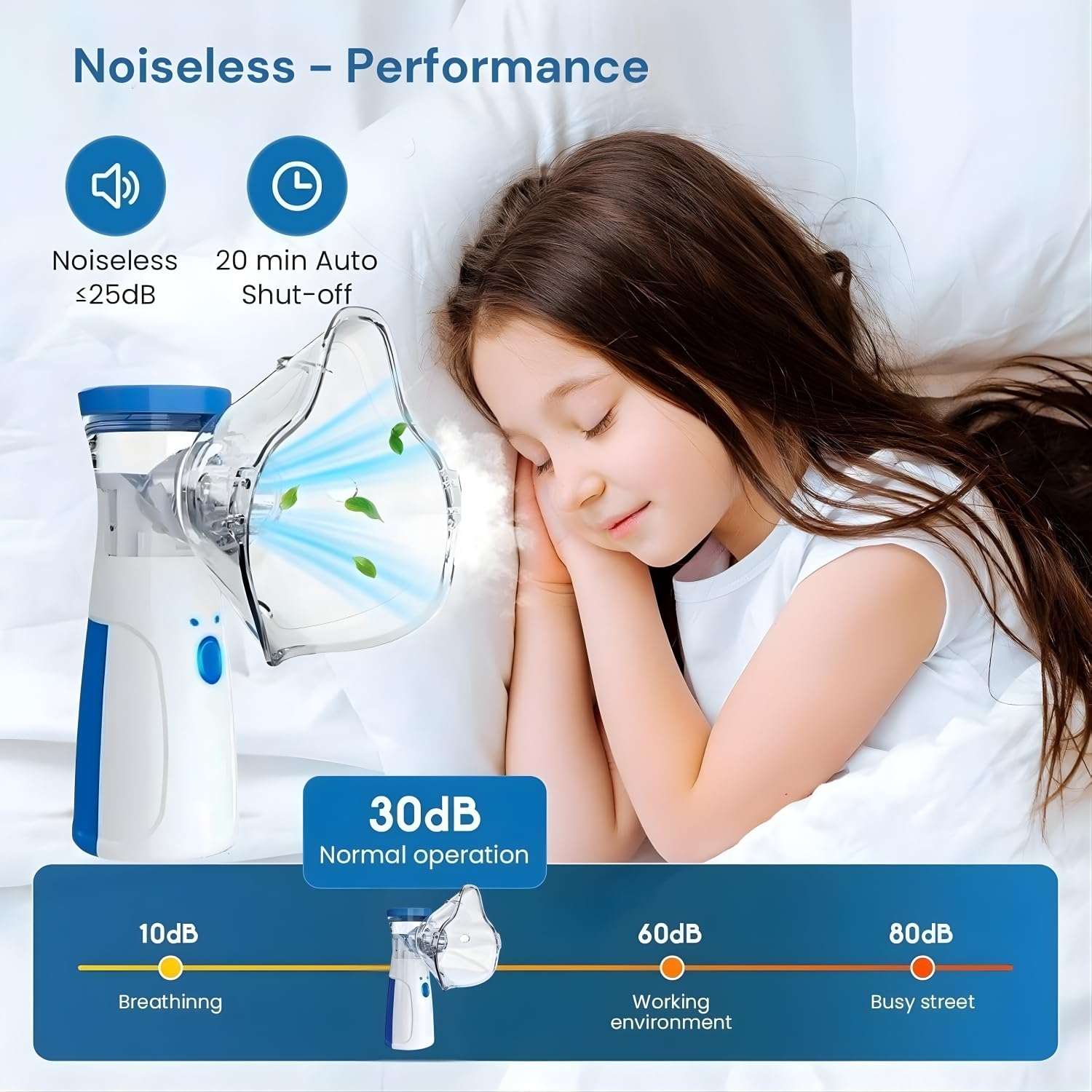 Portable Mesh Nebulizer Inhaler