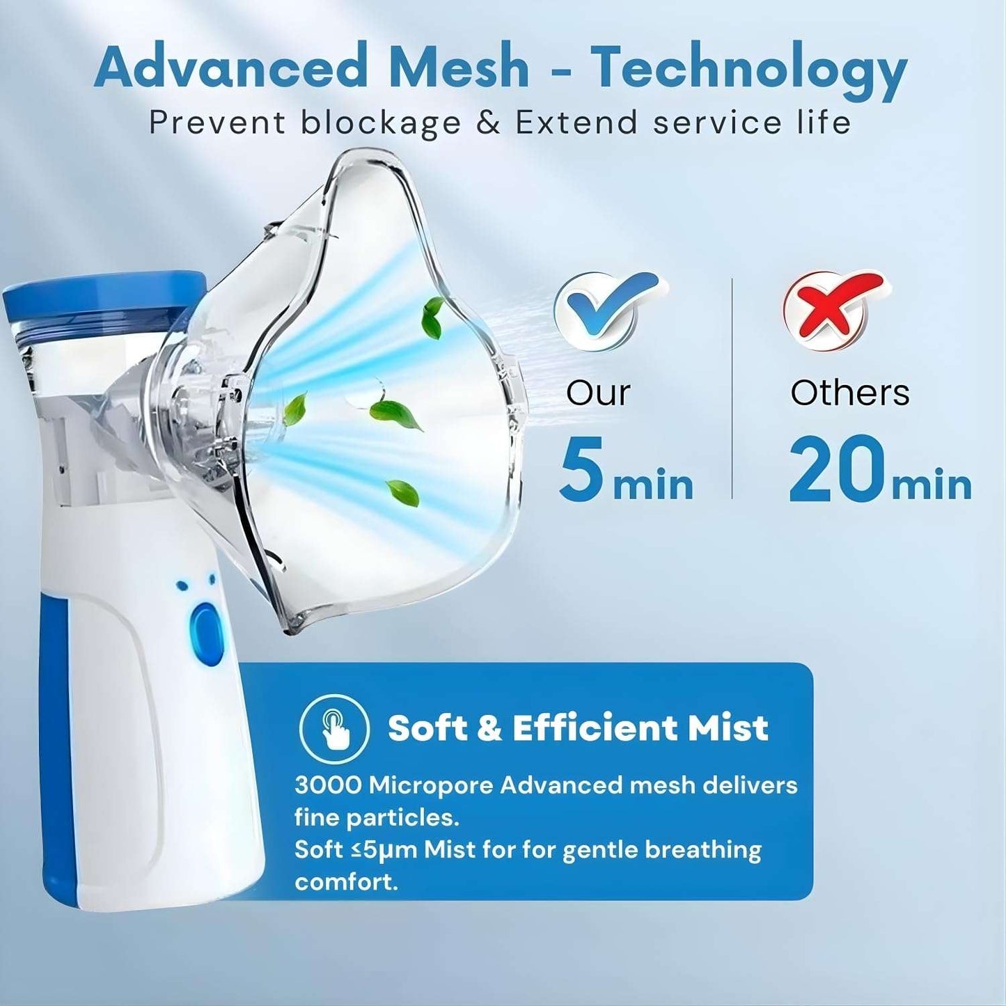 Portable Mesh Nebulizer Inhaler