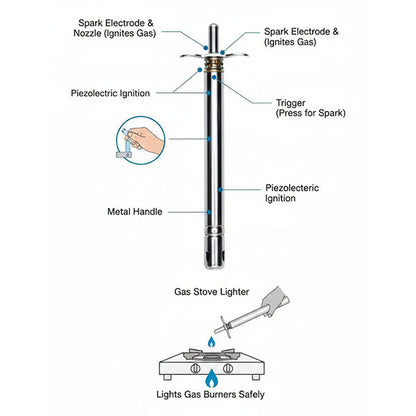 Stainless Steel Gas Stove Lighter for Kitchen